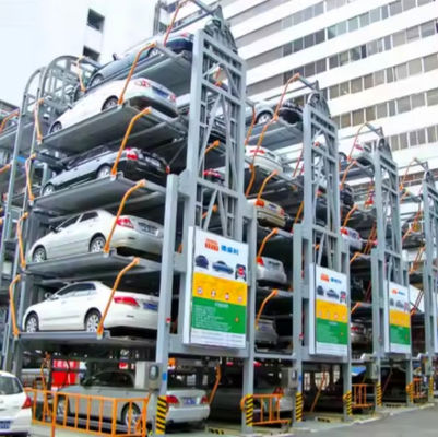 Sistem Parkir Rotary Menghemat Ruang Sistem Parkir Rotasi Untuk Rumah Sakit Hotel