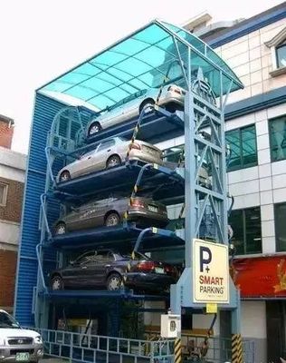 Menghemat ruang Sistem Parkir Mobil Berputar Komunitas Sistem Parkir Mobil Berputar